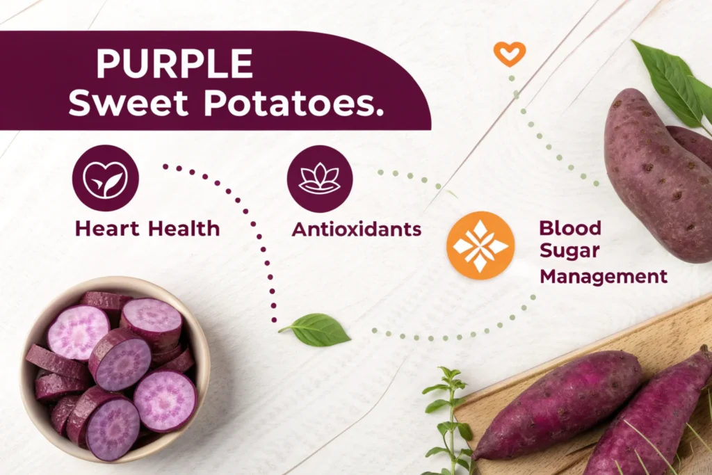 A heart and blood sugar health graphic